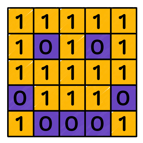 Pixels