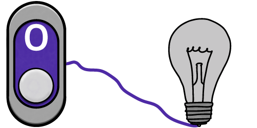 Toggle switch off